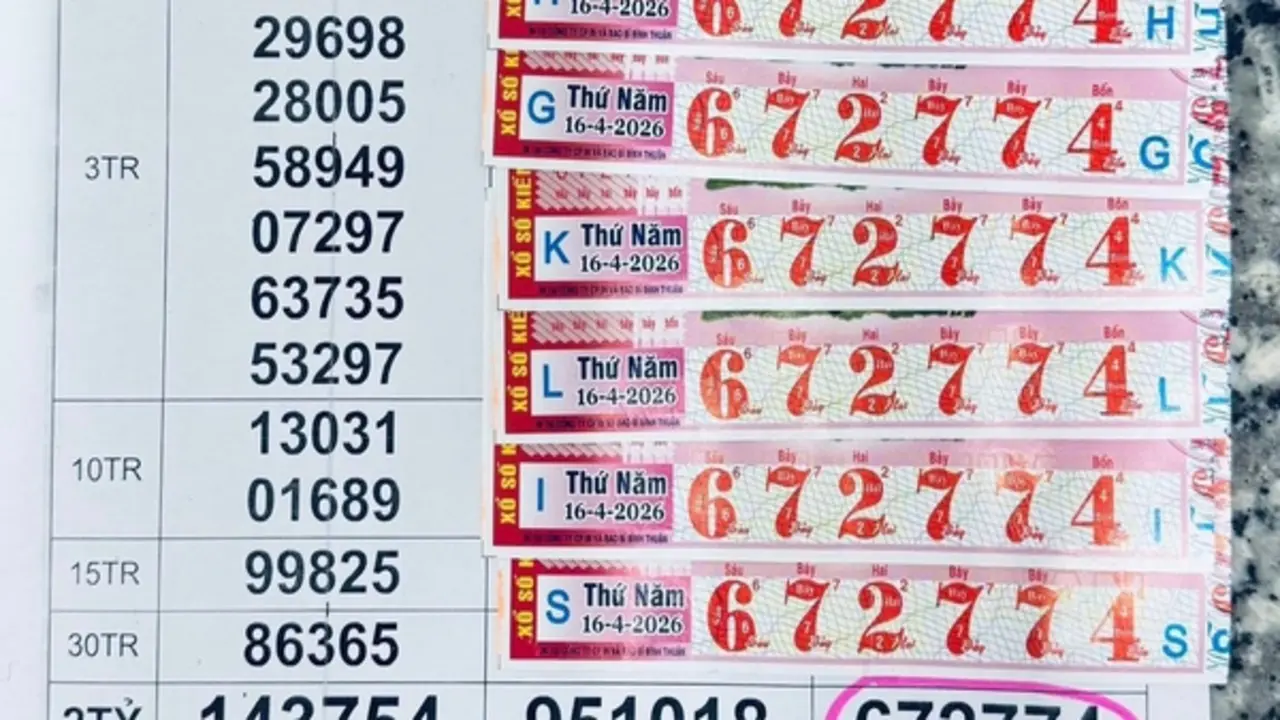 7 người trúng độc đắc 16 tờ xổ số miền Nam, chia nhau 32 tỉ đồng