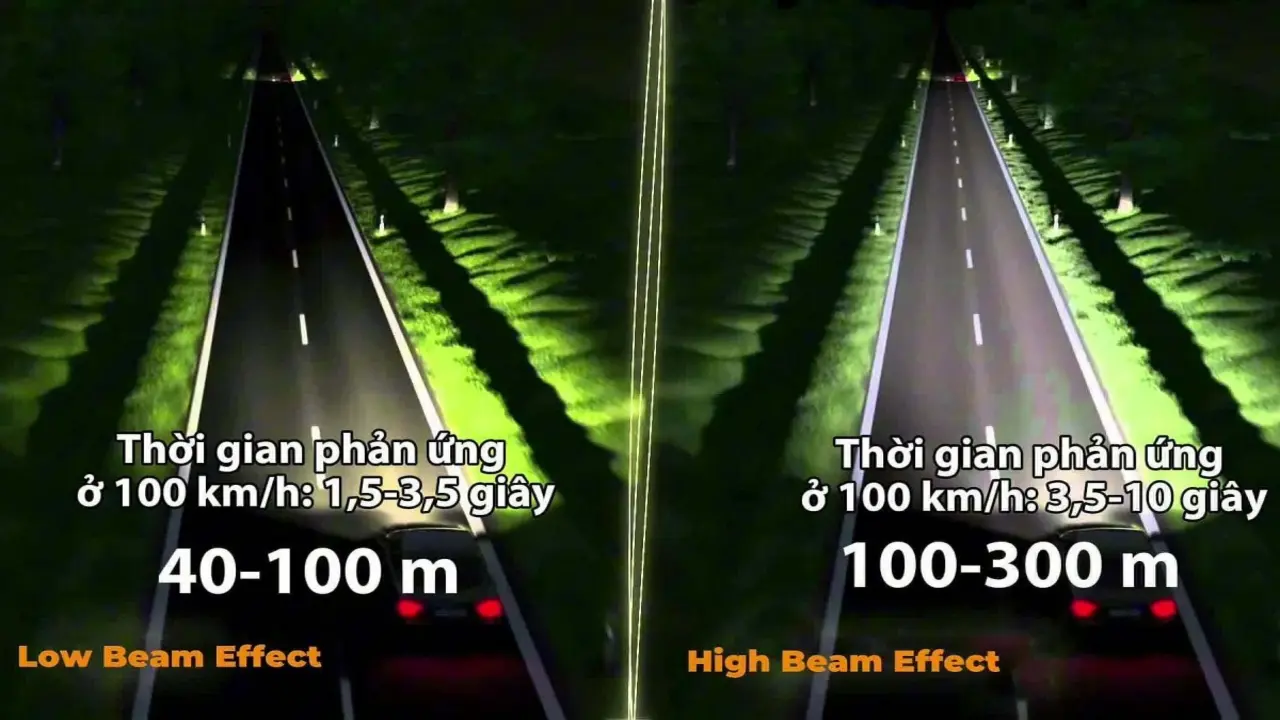 Đèn pha ảnh hưởng khả năng phản ứng trên cao tốc như thế nào?