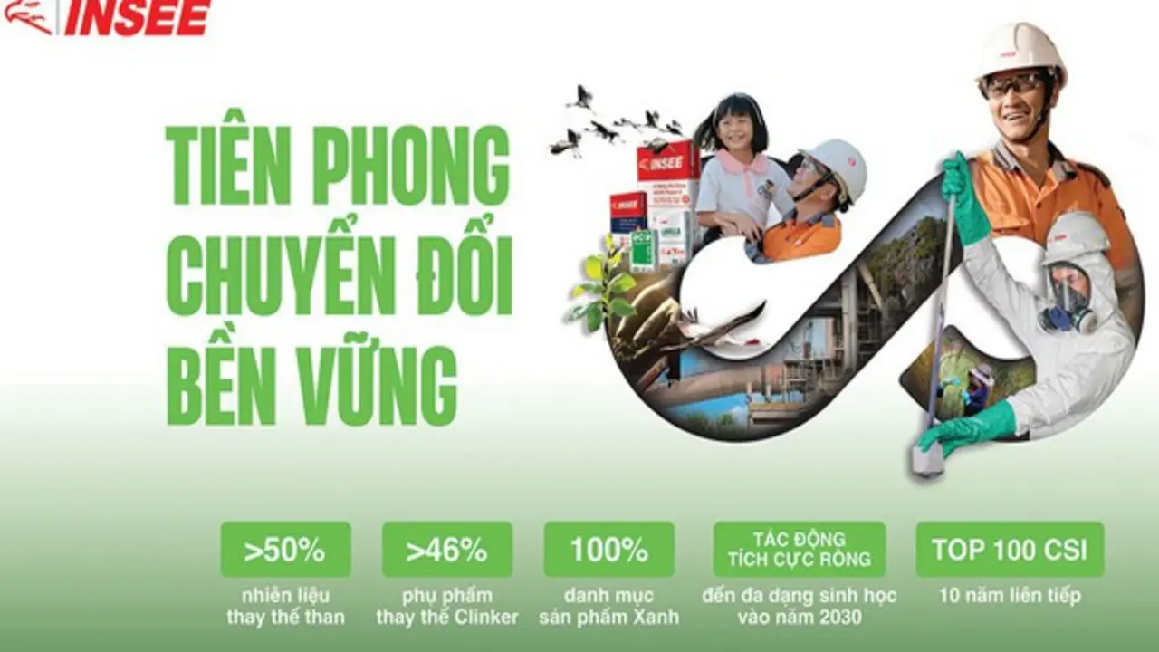 INSEE Việt Nam: Hơn 30 năm bền bỉ theo đuổi hành trình phát triển có trách nhiệm