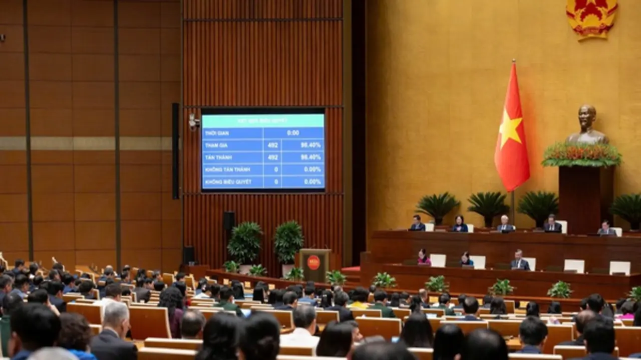 Quốc hội chốt bổ sung hơn 13.700 tỷ đồng dự toán thu NSNN năm 2024
