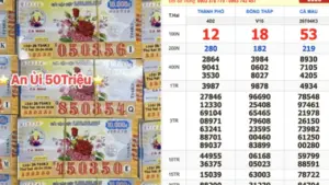 Xổ số miền Nam ngày 20 tháng 4: Vé trúng đài Cà Mau xuất hiện ở TP.HCM