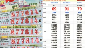 Xổ số miền Nam ngày 27 tháng 4: Người trúng đài Cà Mau xuất hiện sớm