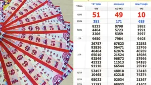 Xổ số miền Nam ngày 30 tháng 4: Trúng 2 giải đài Tây Ninh nhờ số 51