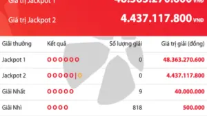 Kết quả xổ số Vietlott Power 6/55 tối 5.5, giải độc đắc tăng 48,3 tỉ đồng
