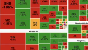 VN-Index đảo chiều vượt 1.900 điểm, cổ phiếu dầu khí và bất động sản hút dòng tiền