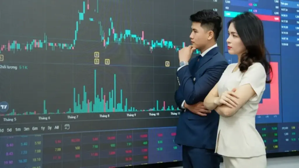 VN-Index hướng 1.925 điểm, khuyến nghị mua tại hỗ trợ và chốt lời từng phần