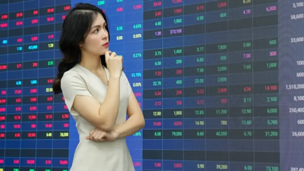 VN-Index “kẹt” dưới ngưỡng 1.900 điểm, cơ hội đi cùng rủi ro