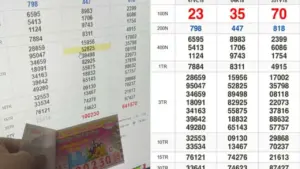 Xổ số miền Nam ngày 1 tháng 5: Vé trúng độc đắc đài Bình Dương xuất hiện