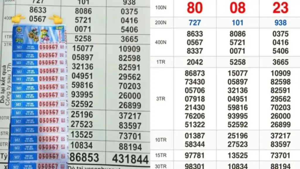 Xổ số miền Nam ngày 11 tháng 5: Khách trúng cọc vé đài TP.HCM