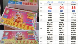 Xổ số miền Nam ngày 4 tháng 5: Bất ngờ người trúng số đài Đồng Tháp